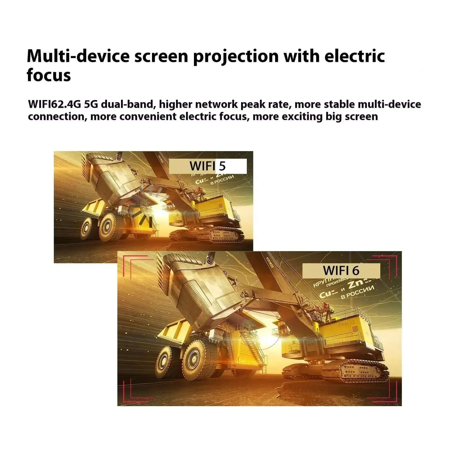 LED projector for best projector for home entertainment