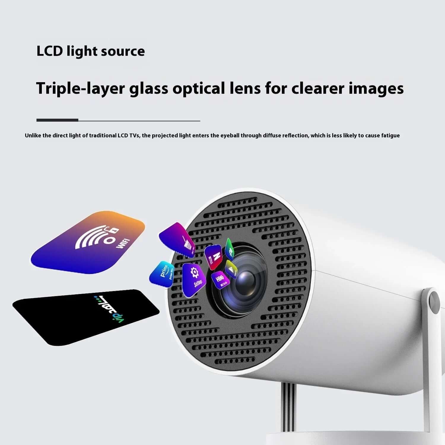 Full HD projector for best projector for home entertainment use