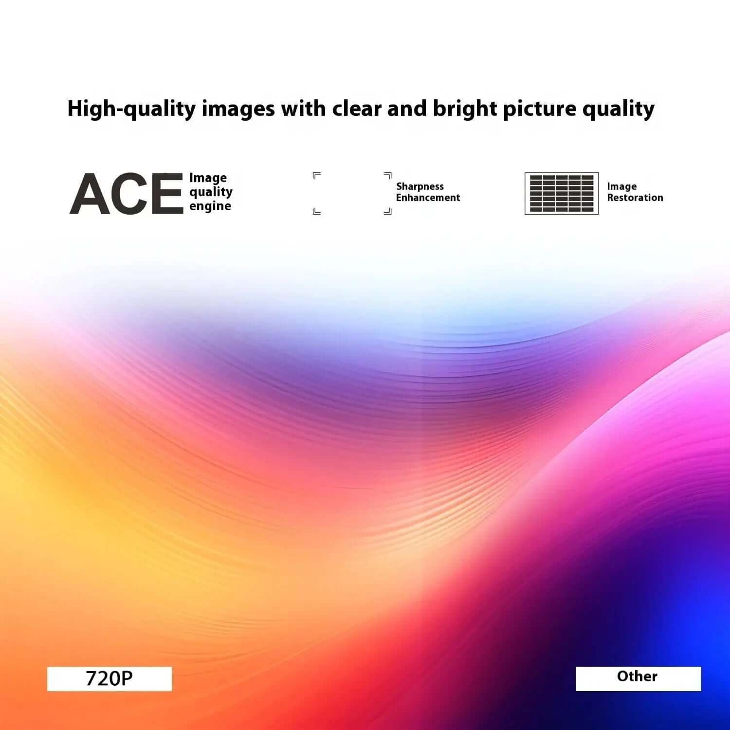 Best projector for home entertainment with bright display